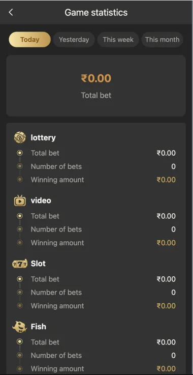 BDG Win game statistics categories