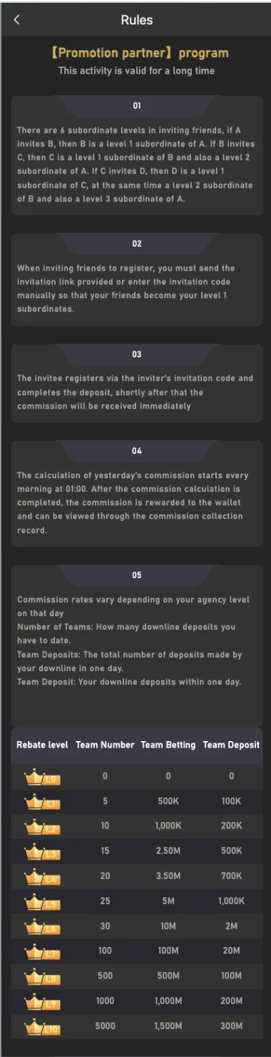 BDG Win withdrawal terms and channel information
